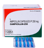 Campicillin 250 mg