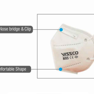 Mask N95